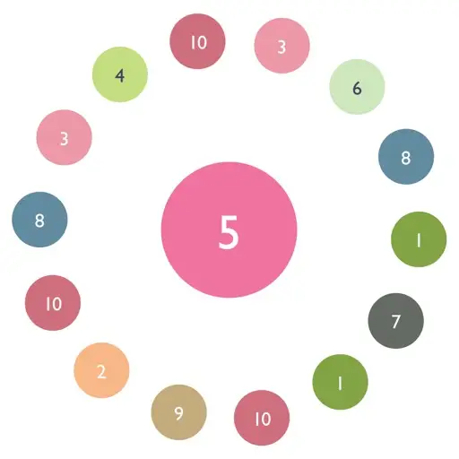 Chơi Game Đố Vui Hay Nhất, Trò Chơi Game Đố Vui Miễn Phí