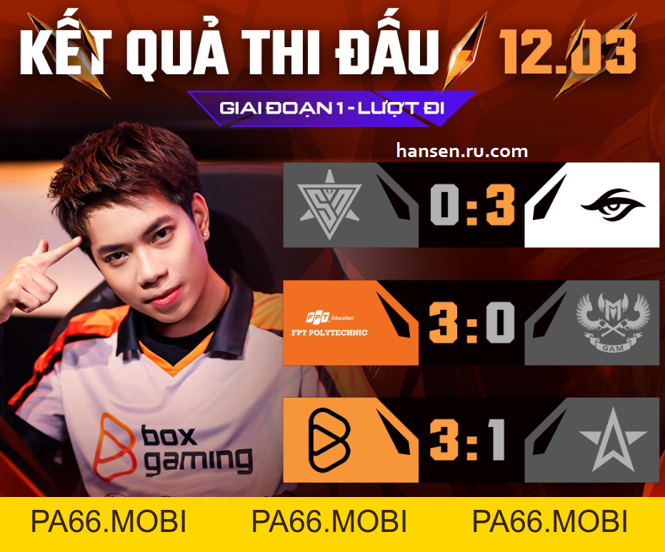 Đại Lý 12BET - Hướng Dẫn Thành Viên Hợp Tác Dễ Dàng Đại Lý 12BET - Hướng Dẫn Thành Viên Hợp Tác Dễ Dàng